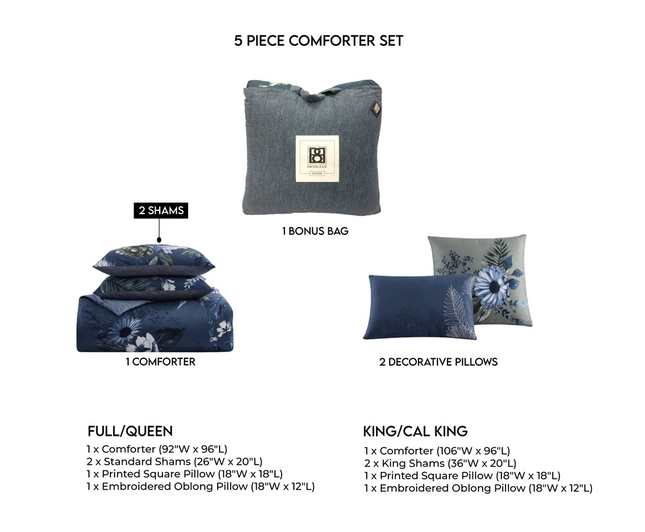 Bebejan Delphine Blue 100% Cotton 5-Piece Comforter Set